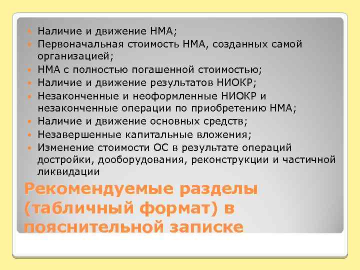  Наличие и движение НМА; Первоначальная стоимость НМА, созданных самой организацией; НМА с полностью