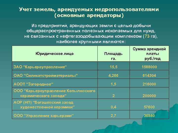 Общераспространенные полезные