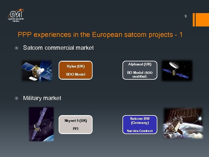 9 PPP experiences in the European satcom projects - 1 Satcom commercial market Hylas