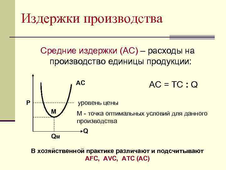 Издержки производства Средние издержки (АС) – расходы на производство единицы продукции: АС Р AC