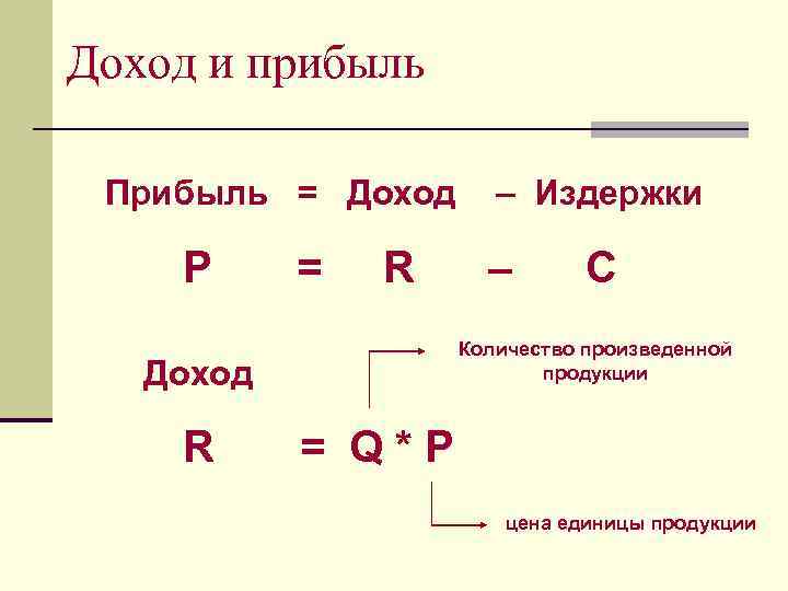 Доход и прибыль Прибыль = Доход P = R – C Количество произведенной продукции