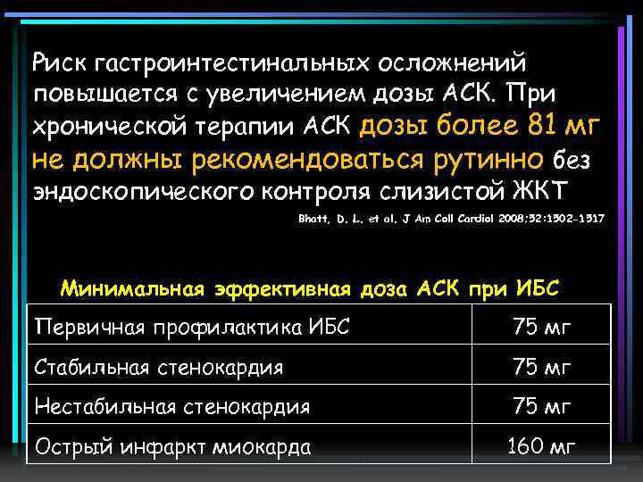 Риск гастроинтестинальных осложнений повышается с увеличением дозы АСК. При хронической терапии АСК дозы более