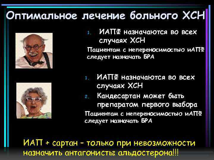 Оптимальное лечение больного ХСН 1. ИАПФ назначаются во всех случаях ХСН Пациентам с непереносимостью