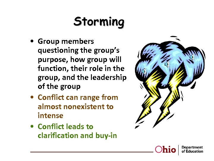 Storming • Group members questioning the group’s purpose, how group will function, their role