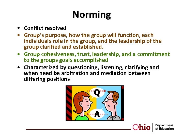 Norming • Conflict resolved • Group’s purpose, how the group will function, each individuals