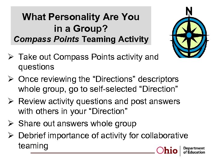 What Personality Are You in a Group? Compass Points Teaming Activity Ø Take out