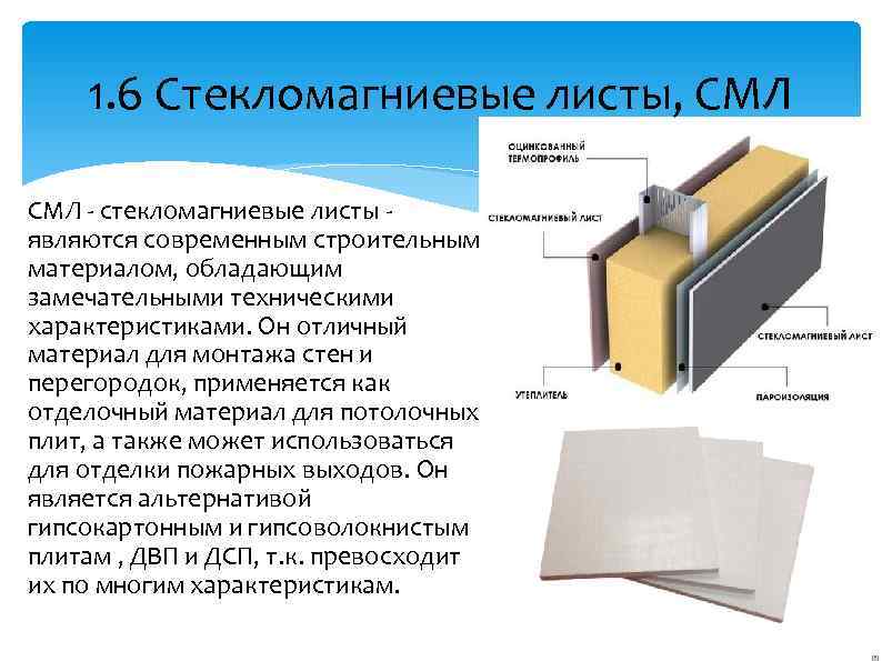 1. 6 Стекломагниевые листы, СМЛ - стекломагниевые листы являются современным строительным материалом, обладающим замечательными