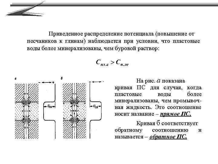 Приведенное распределение