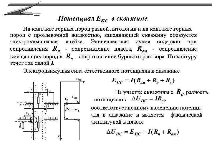 Максимальный потенциал. Потенциал скважины это. Расчет потенциала скважины. Потенциал скважины формула. Диаграмма потенциала скважины.