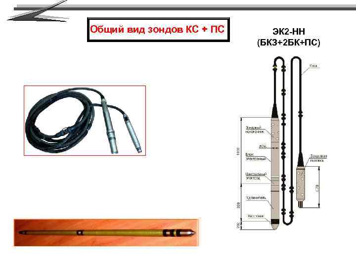Общий вид зондов КС + ПС ЭК 2 -НН (БКЗ+2 БК+ПС) 