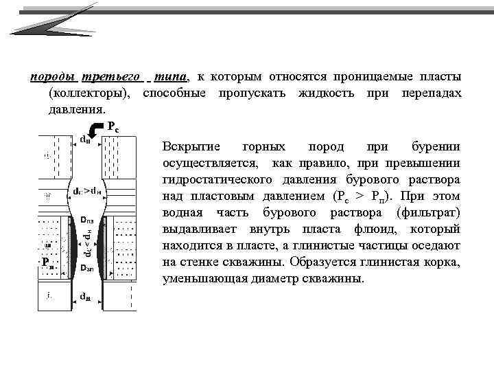 Пропускает жидкость