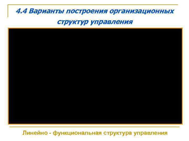 4. 4 Варианты построения организационных структур управления Линейно - функциональная структура управления 