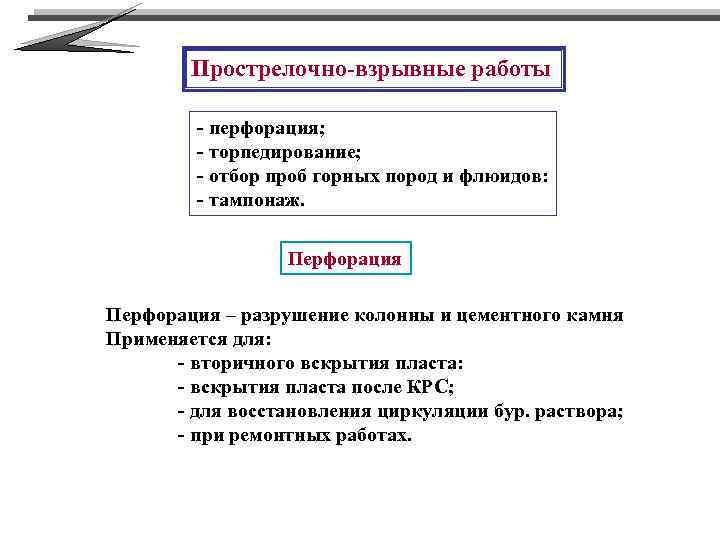 Дострел и перестрел пластов презентация