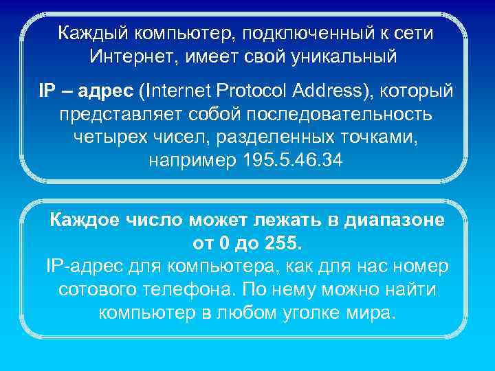 Каждый компьютер, подключенный к сети Интернет, имеет свой уникальный IP – адрес (Internet Protocol