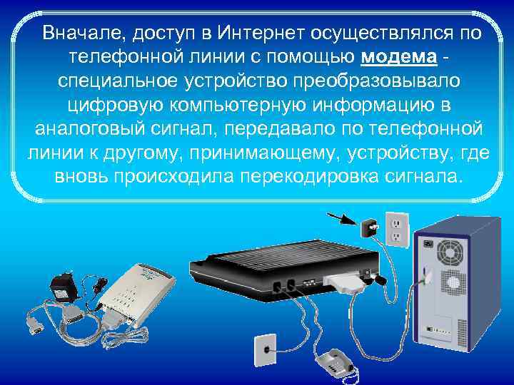  Вначале, доступ в Интернет осуществлялся по телефонной линии с помощью модема - специальное