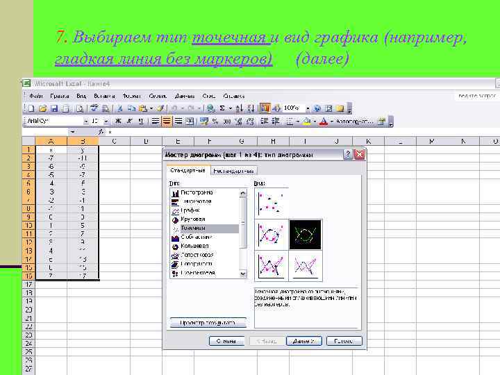 7. Выбираем тип точечная и вид графика (например, гладкая линия без маркеров) (далее) 