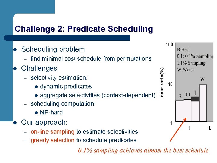 Challenge 2: Predicate Scheduling l Scheduling problem – l Challenges – – l find