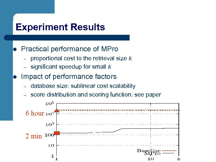 Experiment Results l Practical performance of MPro – – l proportional cost to the