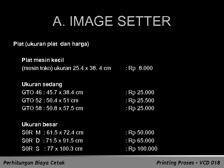 A. IMAGE SETTER Plat (ukuran plat dan harga) Plat mesin kecil (mesin toko) ukuran