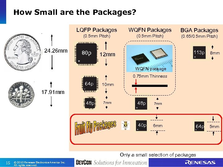 How Small are the Packages? LQFP Packages BGA Packages (0. 5 mm Pitch) 24.
