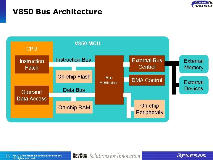 V 850 Bus Architecture V 850 MCU CPU Instruction Fetch Instruction Bus On-chip Flash