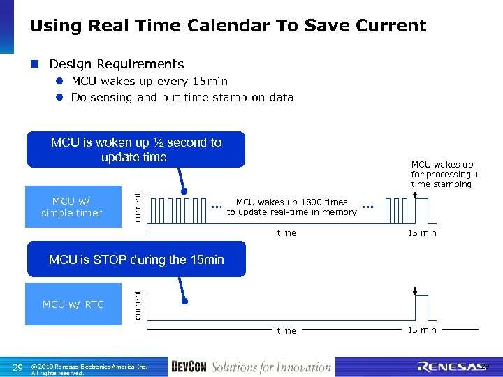 Using Real Time Calendar To Save Current n Design Requirements l MCU wakes up