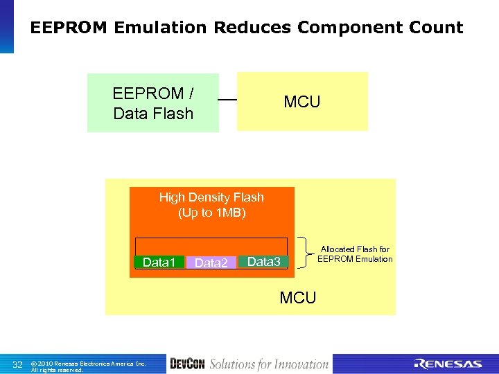 EEPROM Emulation Reduces Component Count EEPROM / Data Flash MCU High Density Flash (Up