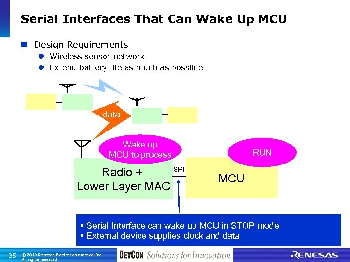 Serial Interfaces That Can Wake Up MCU n Design Requirements l Wireless sensor network