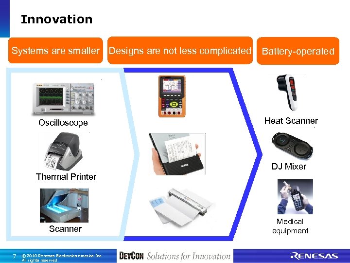 Innovation Systems are smaller Designs are not less complicated Oscilloscope Battery-operated Heat Scanner DJ