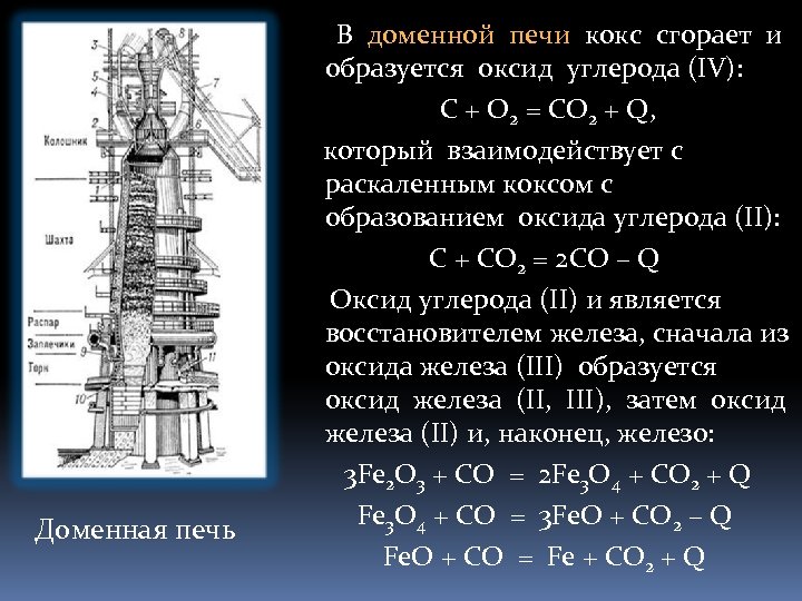 Доменная печь В доменной печи кокс сгорает и образуется оксид углерода (IV): С +