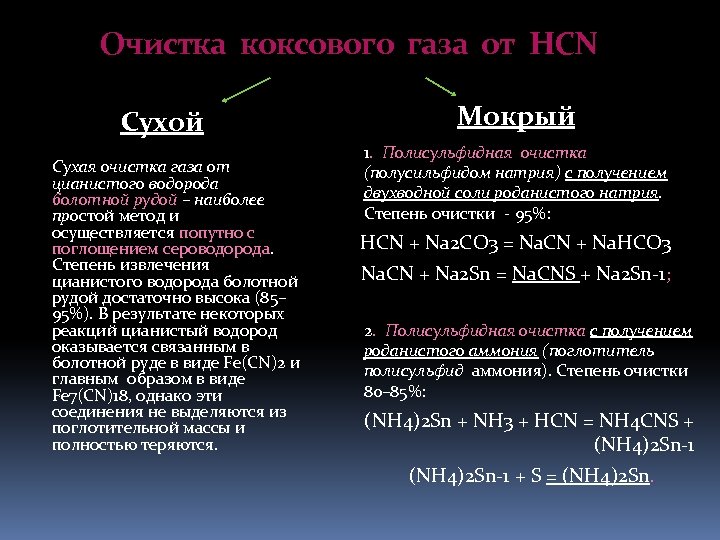 Очистка коксового газа от HCN Сухой Сухая очистка газа от цианистого водорода болотной рудой