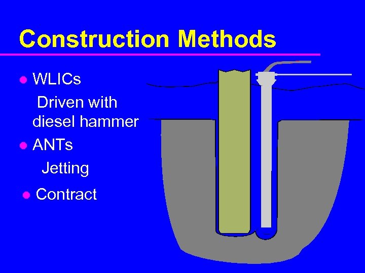 Construction Methods WLICs Driven with diesel hammer l ANTs Jetting l l Contract 