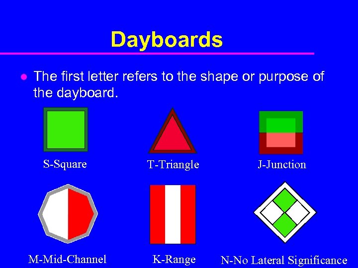 Dayboards l The first letter refers to the shape or purpose of the dayboard.