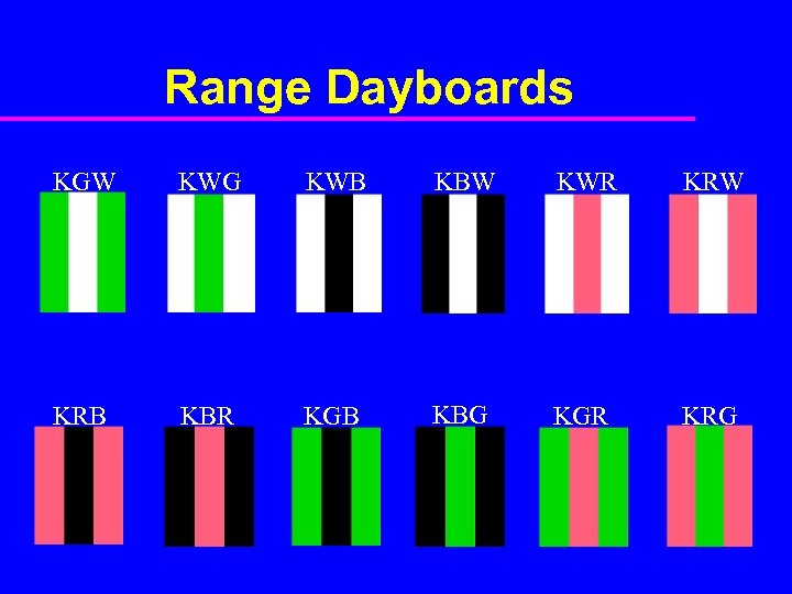 Range Dayboards KGW KWG KWB KBW KWR KRW KRB KBR KGB KBG KGR KRG