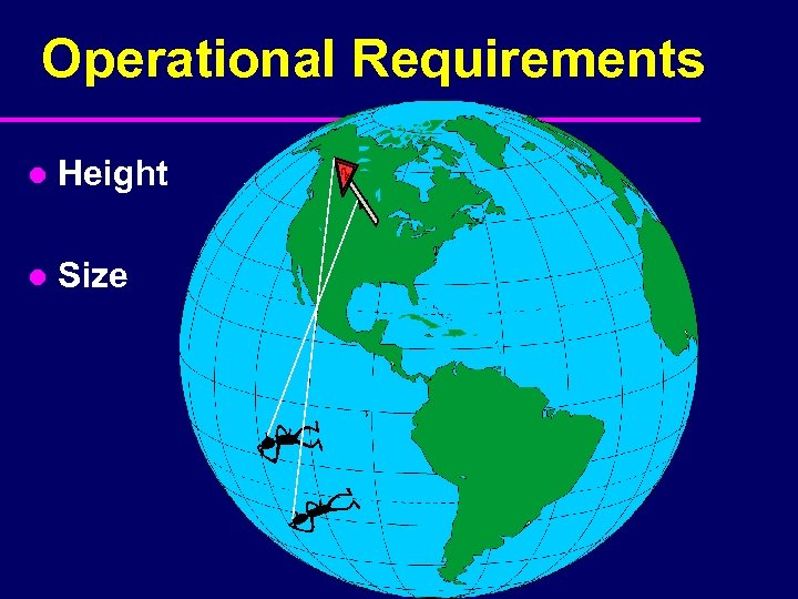 Operational Requirements l Height l Size 