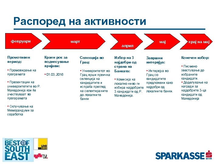 Распоред на активности февруари Промотивен период: • Промовирање на програмата • Презентации на универзитетите