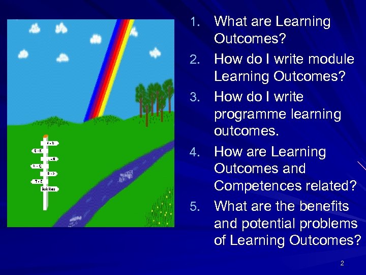 1. What are Learning 2. 3. 4. 5. Outcomes? How do I write module