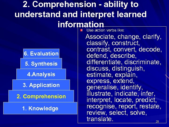 2. Comprehension - ability to understand interpret learned information verbs like: Use action 6.