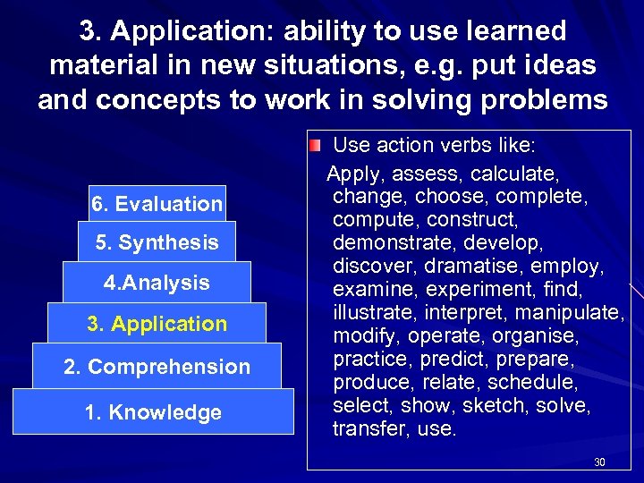 3. Application: ability to use learned material in new situations, e. g. put ideas