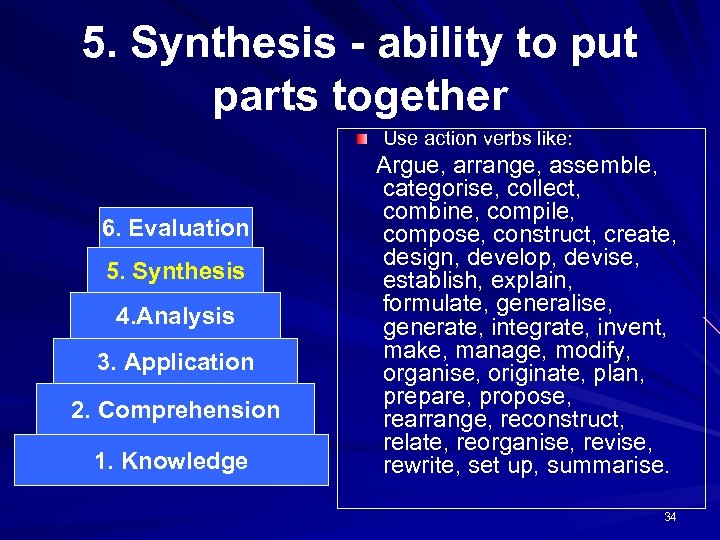 5. Synthesis - ability to put parts together Use action verbs like: 6. Evaluation