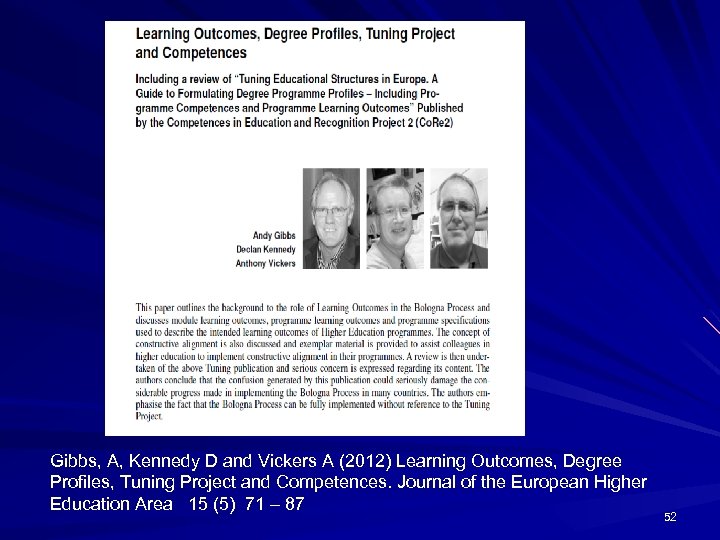 Gibbs, A, Kennedy D and Vickers A (2012) Learning Outcomes, Degree Profiles, Tuning Project