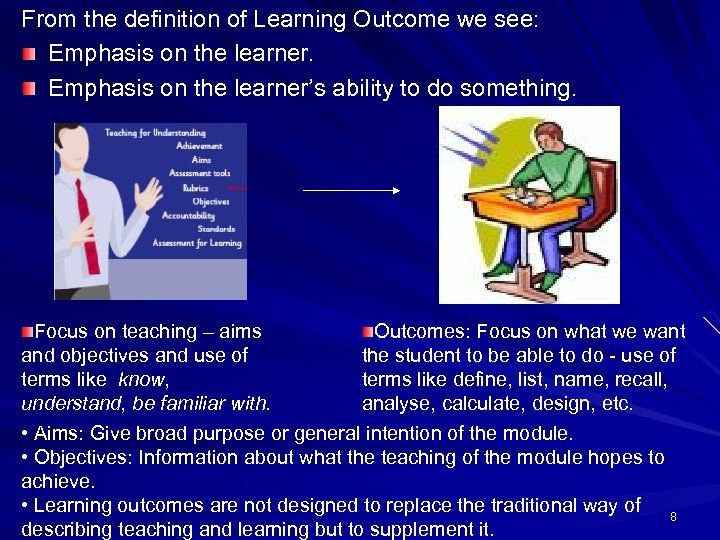 From the definition of Learning Outcome we see: Emphasis on the learner’s ability to