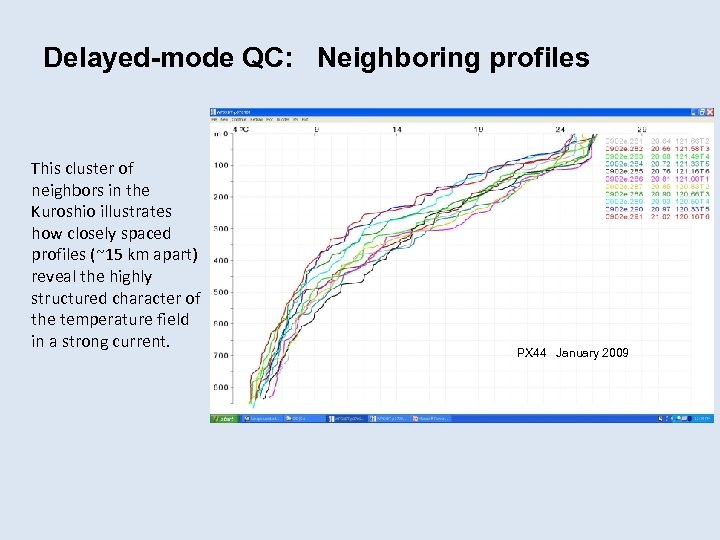 Delayed-mode QC: Neighboring profiles This cluster of neighbors in the Kuroshio illustrates how closely