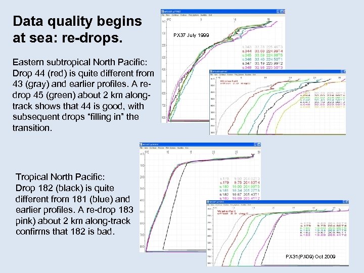 Data quality begins at sea: re-drops. PX 37 July 1999 Eastern subtropical North Pacific: