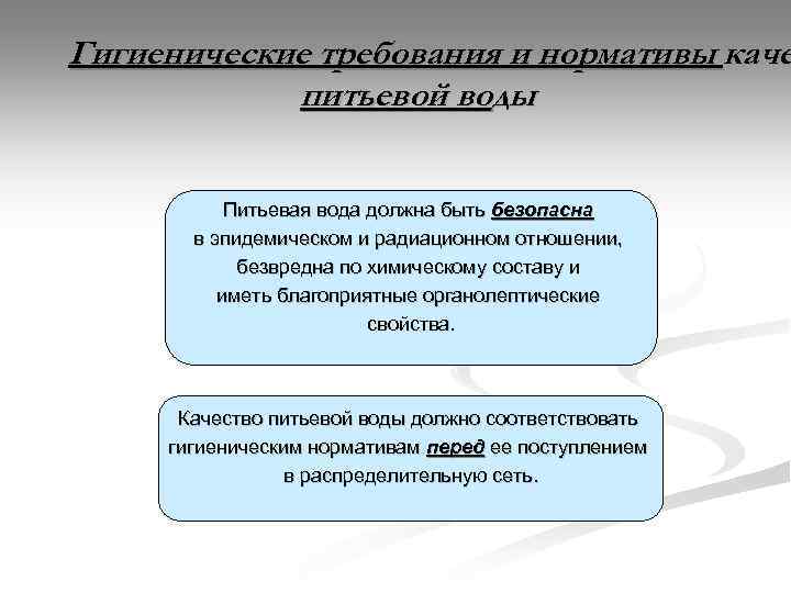 Гигиенические требования и нормативы каче питьевой воды Питьевая вода должна быть безопасна в эпидемическом