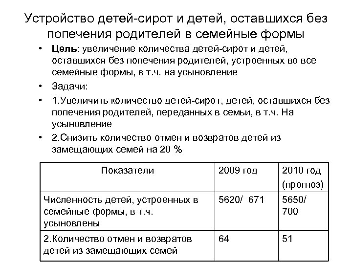 Устройство детей-сирот и детей, оставшихся без попечения родителей в семейные формы • Цель: увеличение