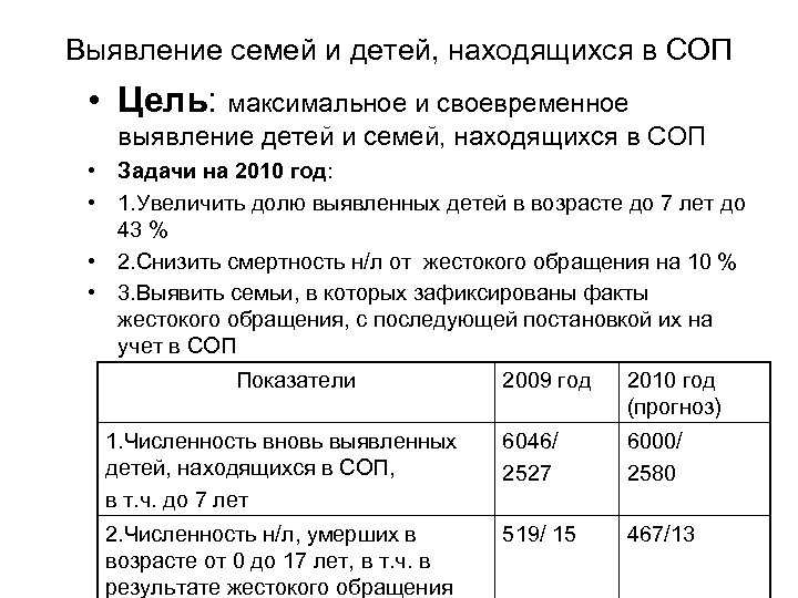Выявление семей и детей, находящихся в СОП • Цель: максимальное и своевременное выявление детей