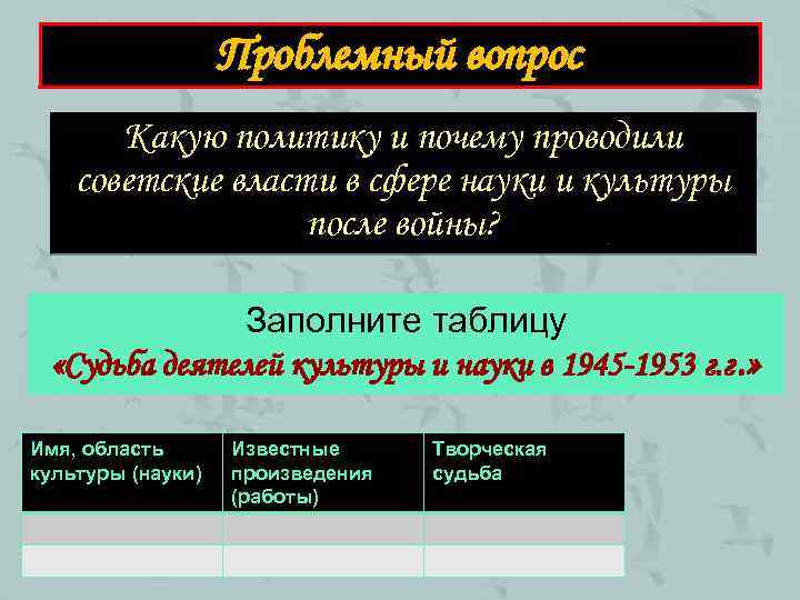 Проблемный вопрос Какую политику и почему проводили советские власти в сфере науки и культуры