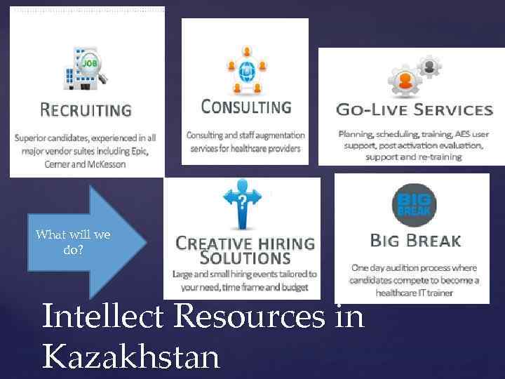 What will we do? Intellect Resources in Kazakhstan 