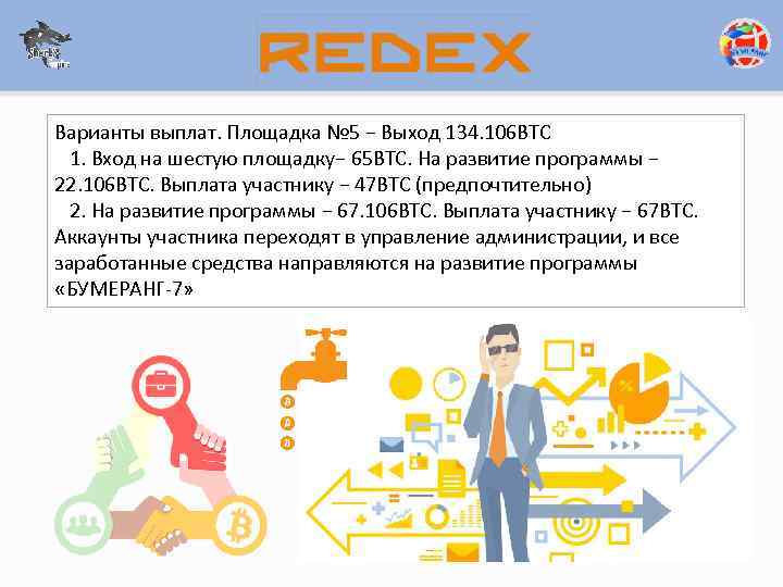 Варианты выплат. Площадка № 5 − Выход 134. 106 BTC 1. Вход на шестую